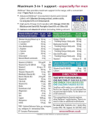 Vitabiotics Wellman Max 84 Tablets - Image 3