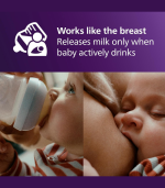 Philips Avent Natural Response Bottle 1m+ 260ml - Image 3