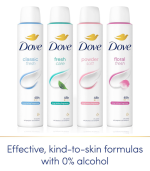 Dove Powder Soft Moisturising Cream 200Ml (Deodorant Body Spray) - Image 6
