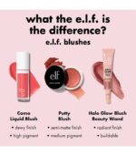 ELF Camo Liquid Blush 4ml - Image 6