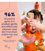 Childs Farm Hair & Body Wash Sweet Orange 250ml - Image 8